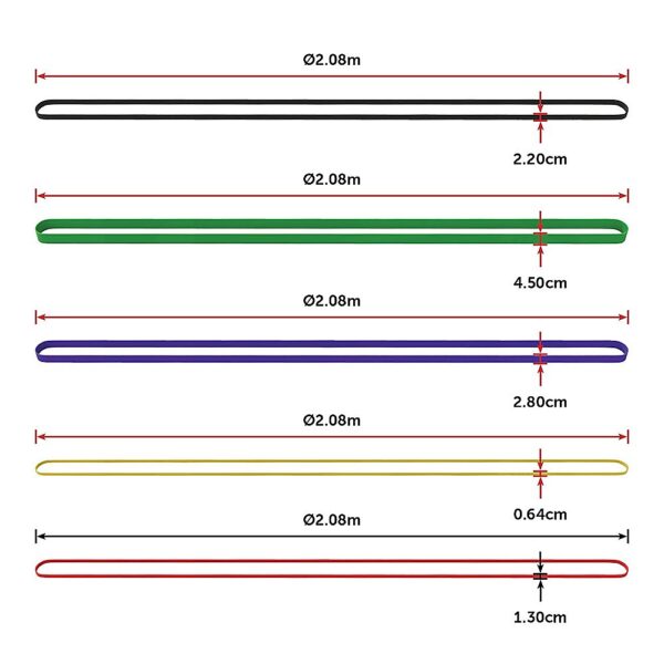 Resistance bands - Heavy Duty specifications